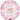 18" Christening - Pink (5ct) - Premium Party Distribution