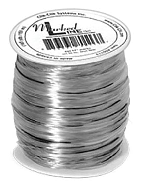 Marked Line - Premium Party Distribution